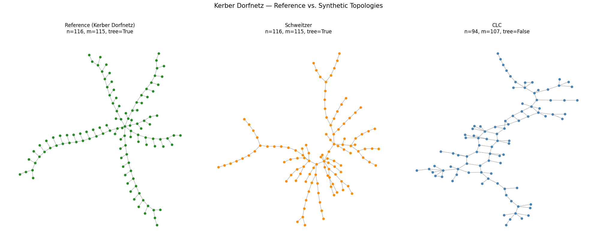 ../_images/examples_CLC4Distribution_27_0.png
