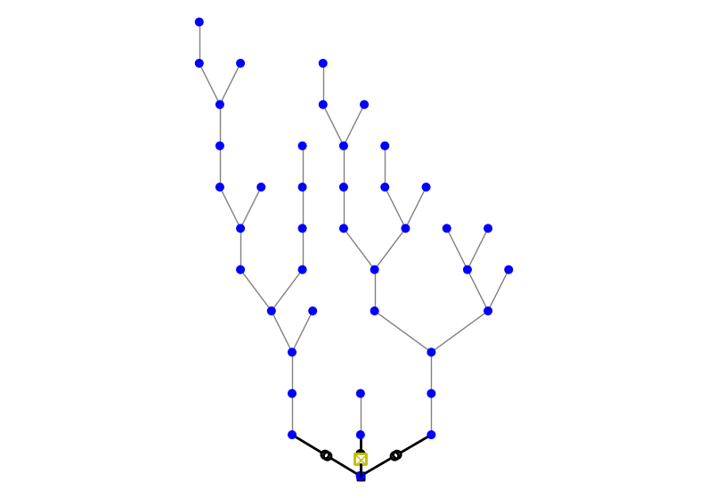 ../_images/examples_DistributionSynthFromRef_4_0.png