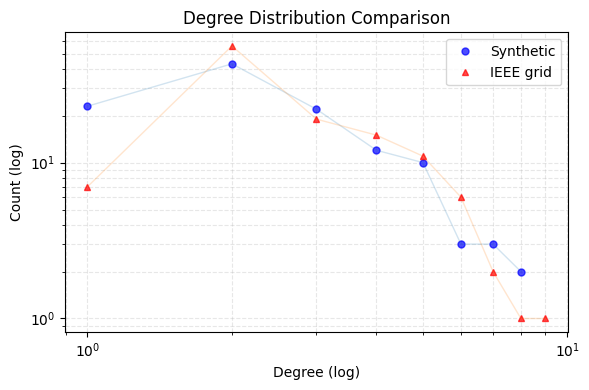 ../_images/examples_IEEETest_16_0.png