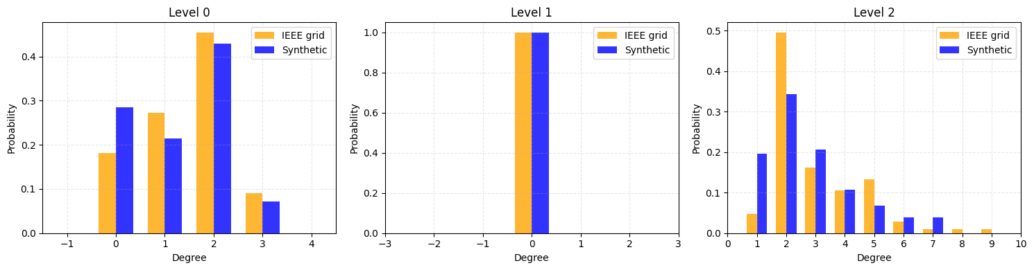 ../_images/examples_IEEETest_18_1.png