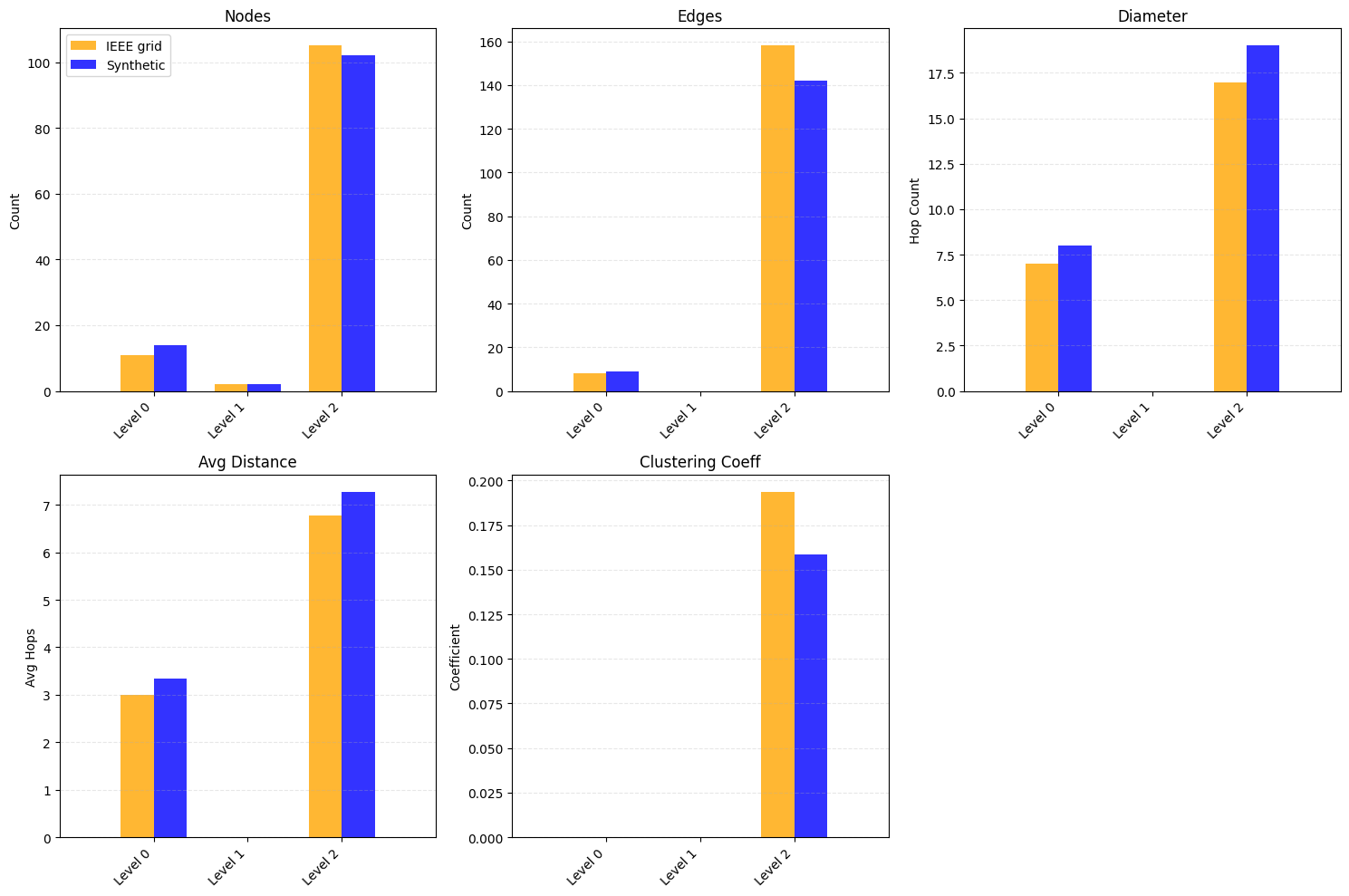 ../_images/examples_IEEETest_20_0.png