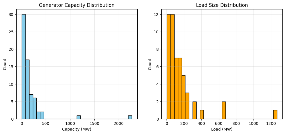 ../_images/examples_IEEETest_35_0.png