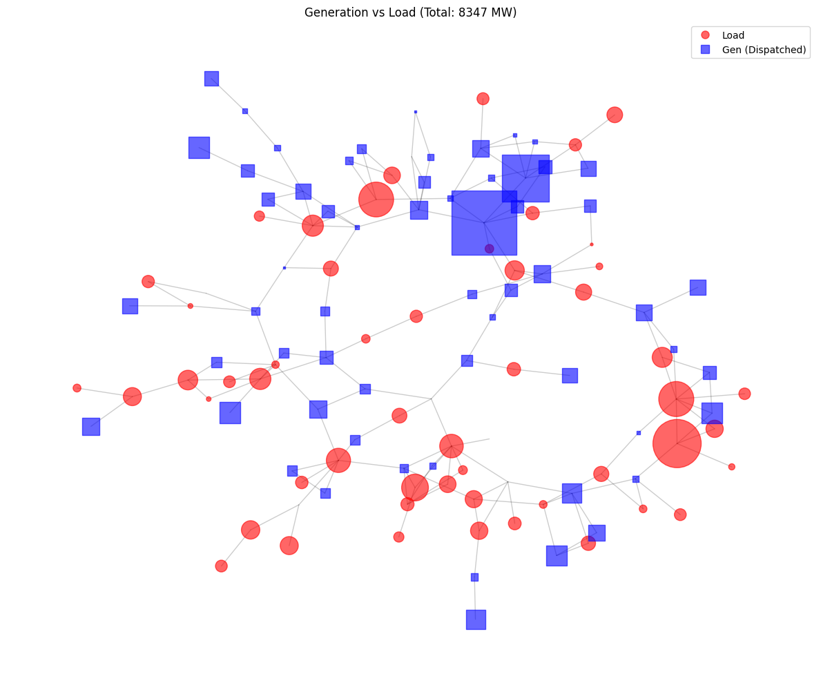 ../_images/examples_IEEETest_38_1.png