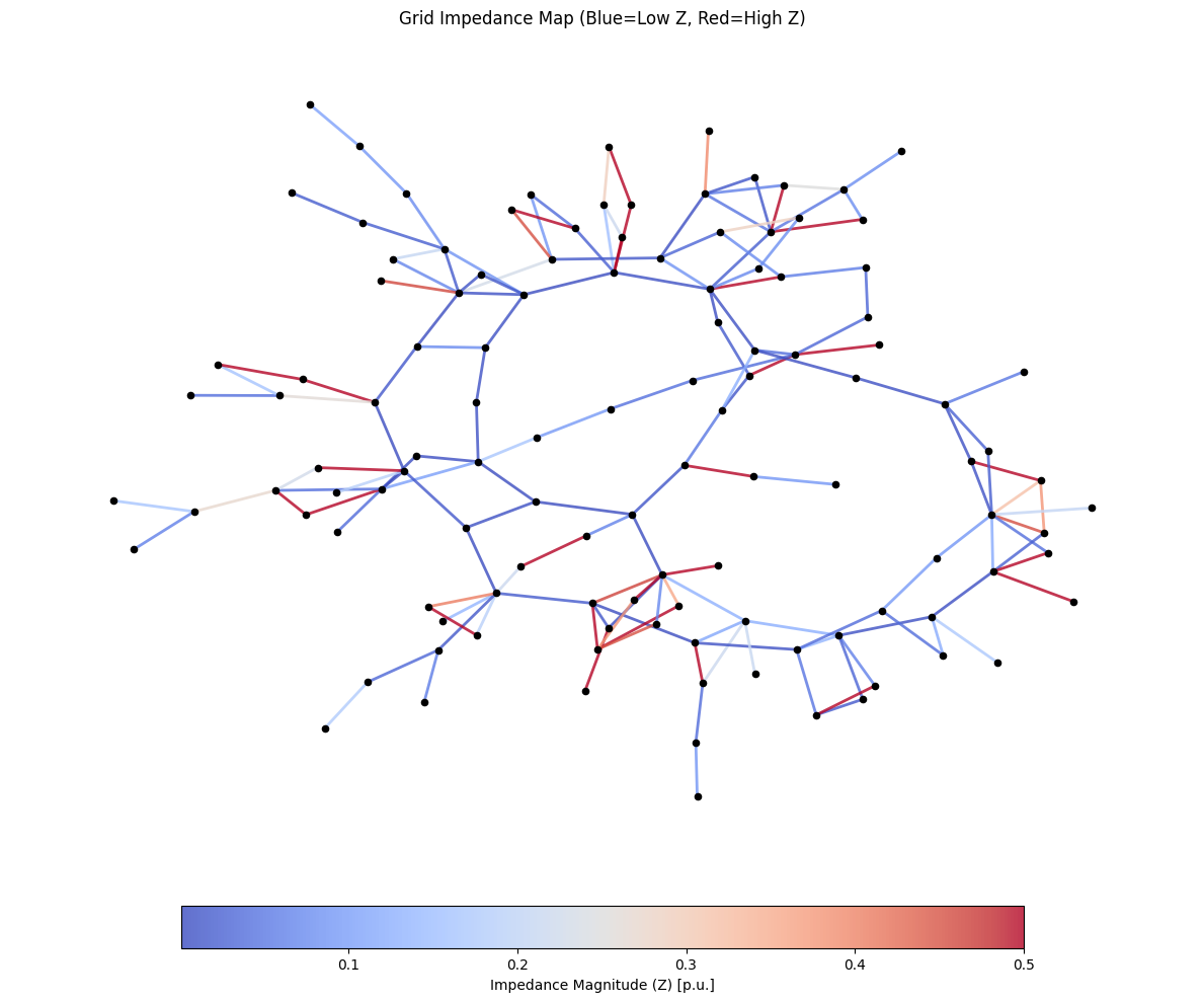../_images/examples_IEEETest_39_0.png