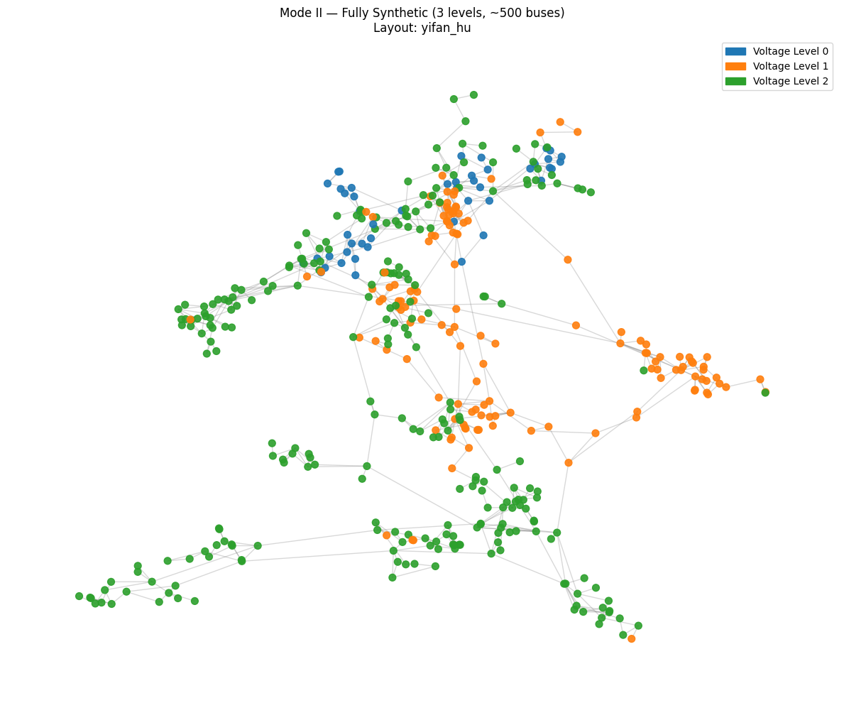 ../_images/examples_Synthesize_11_2.png
