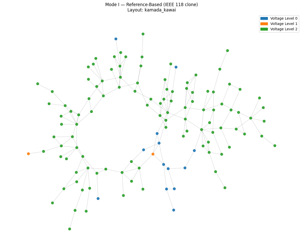 ../_images/examples_Synthesize_6_1.png